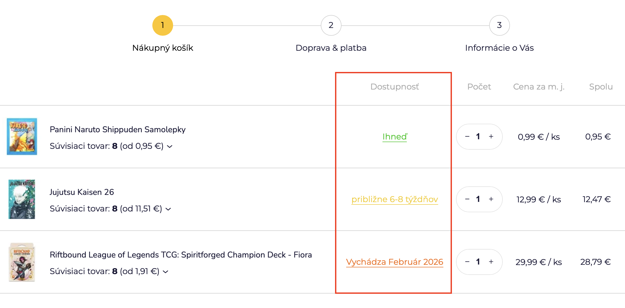 Predobjednávky a sledovanie produktov Nekonecno.sk